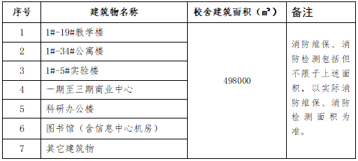 10号公告图片.png